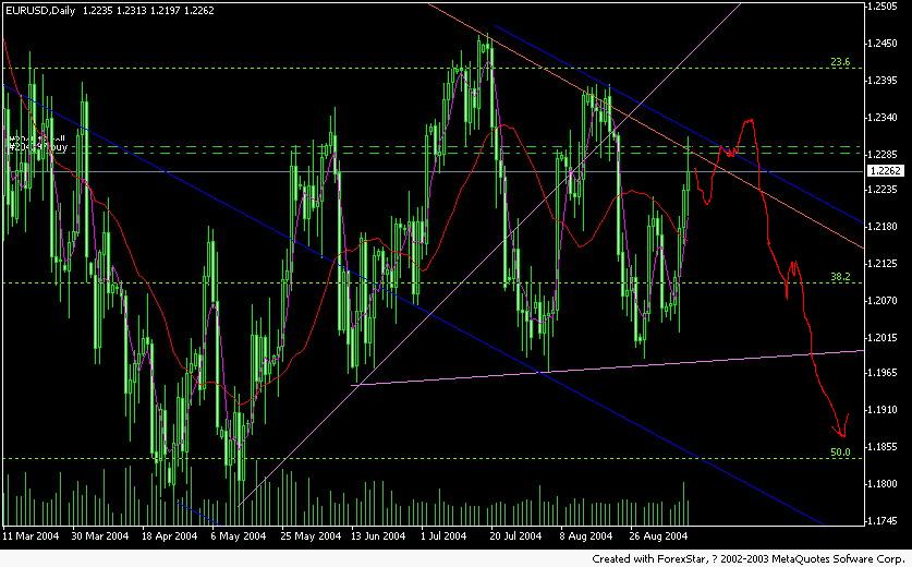 eurusd.jpg