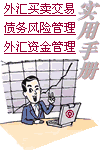 fx-manual.gif
