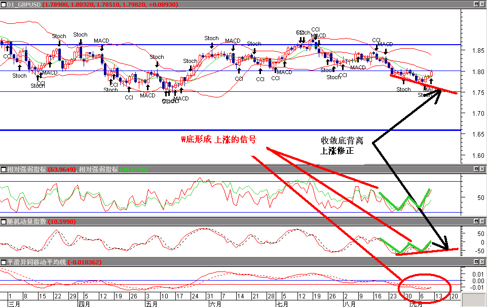 gbp1.gif