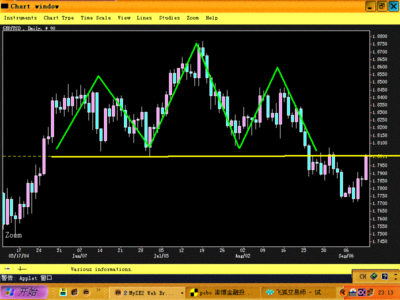 gbp.GIF