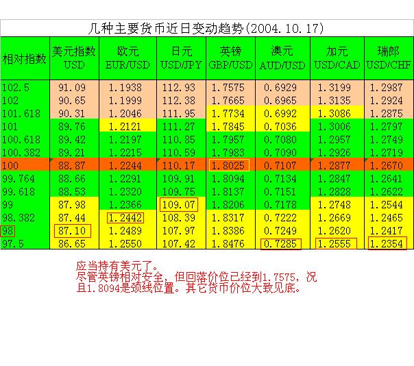 2004.10.17-1.JPG