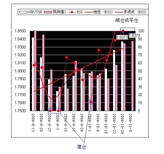 2004.10.31.JPG
