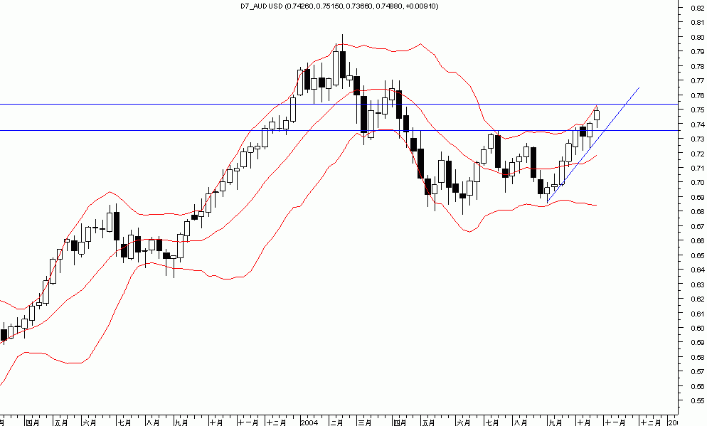 2004110105aud.gif