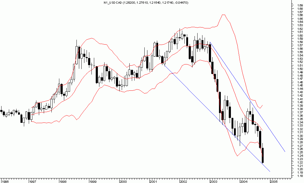 200411cad.gif