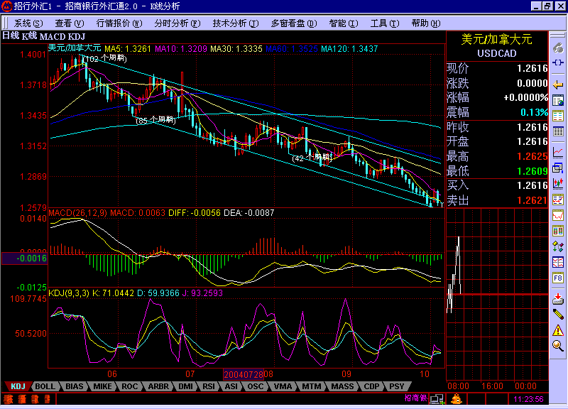 CAD.gif