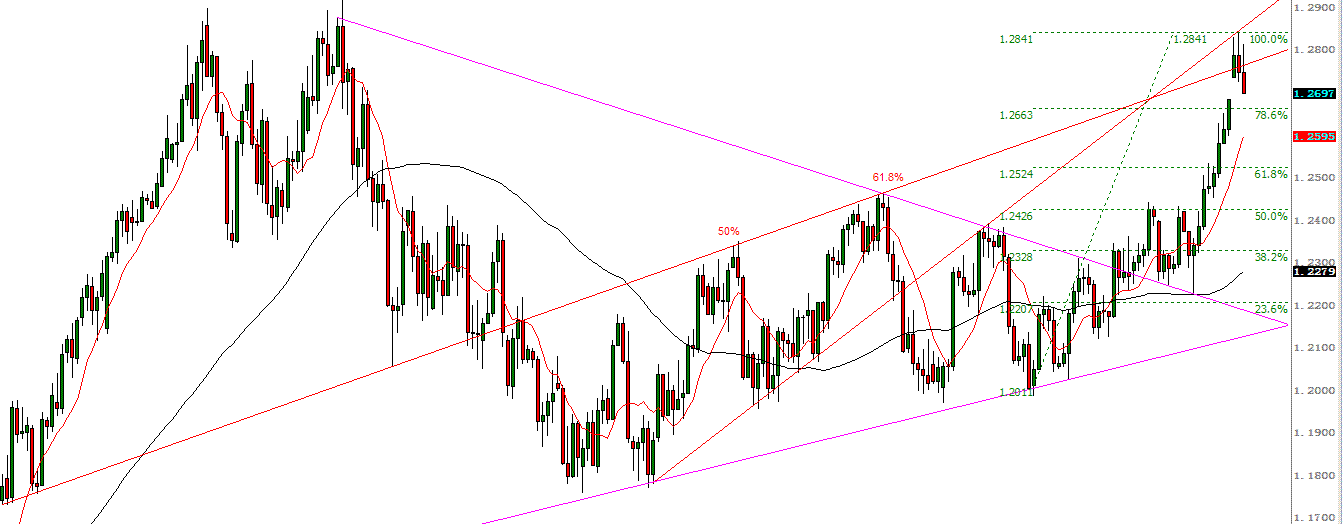 EUR.GIF