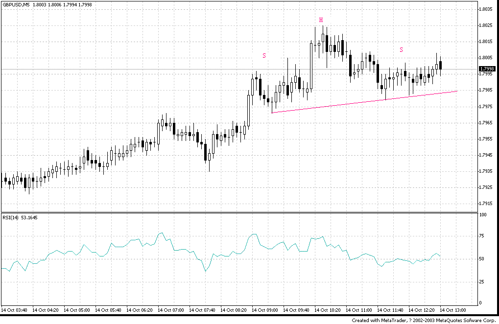 gbp1014  15a.GIF