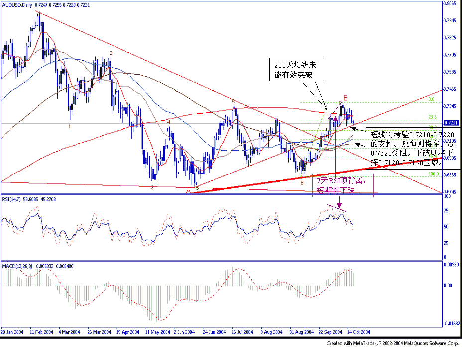 aud1.gif