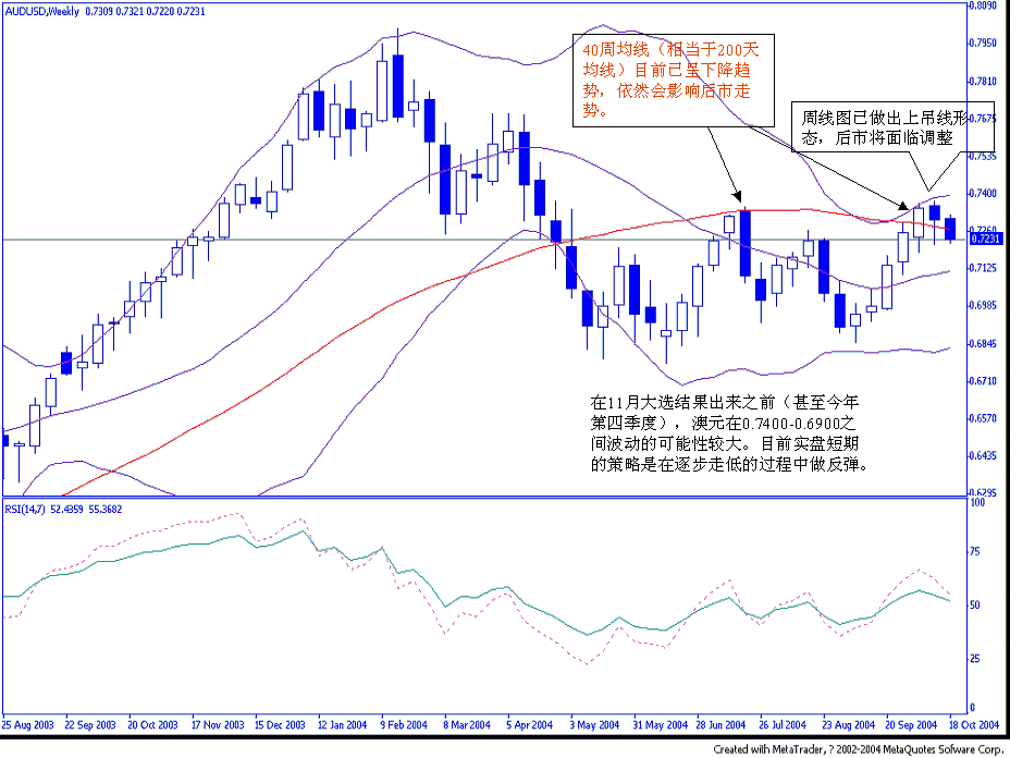 aud1.gif