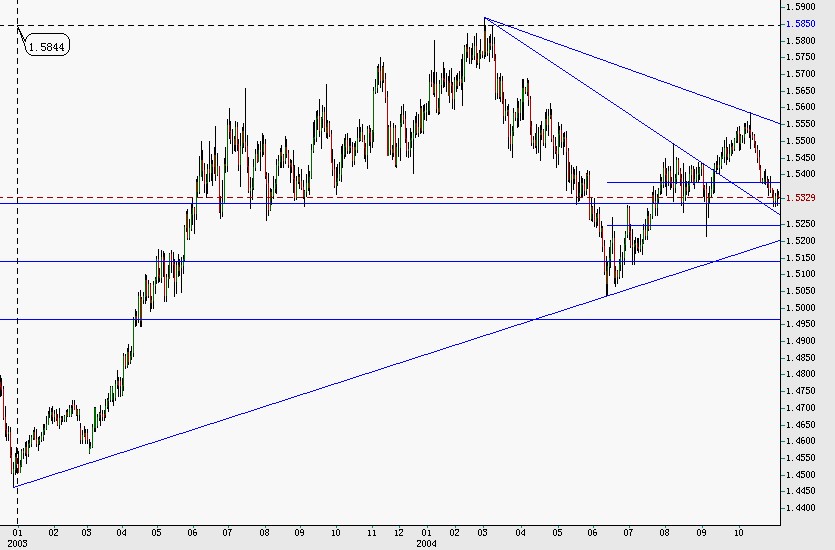 eur_chf.jpg
