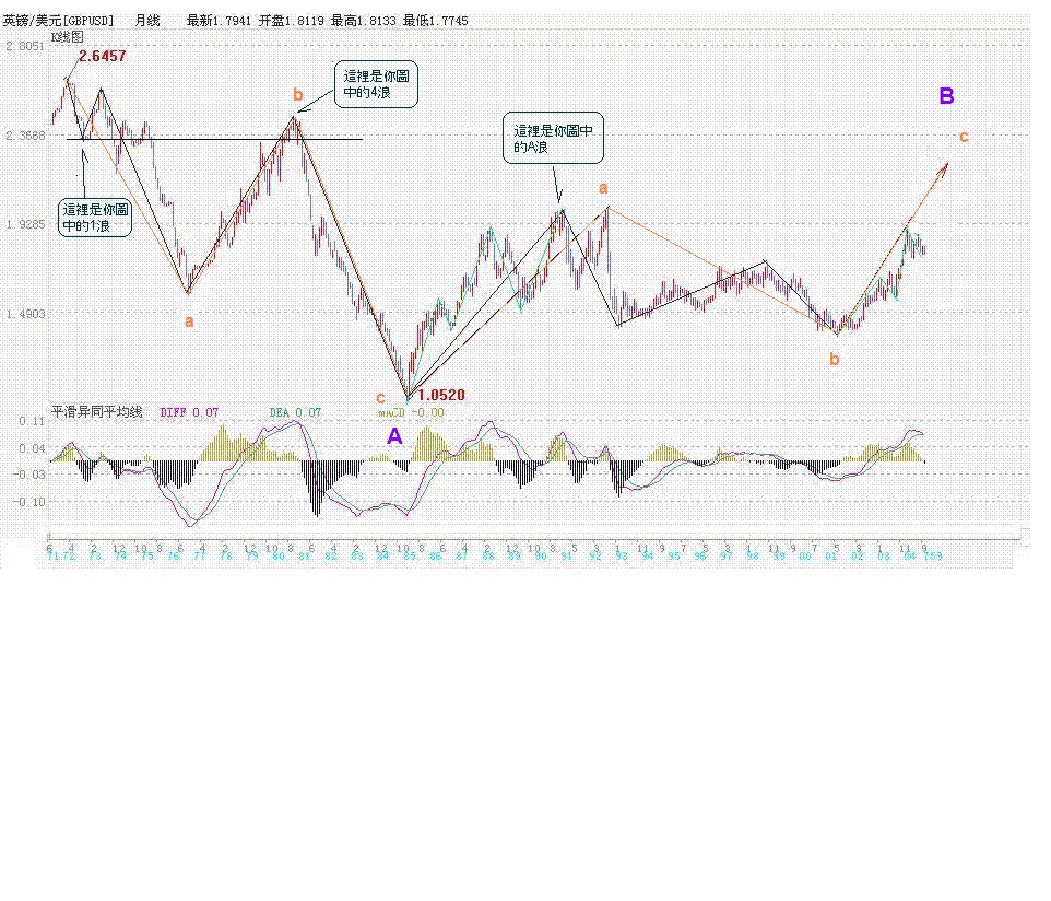 gbp041009m-2.GIF