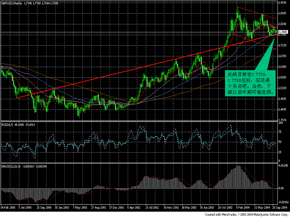 gbp.gif