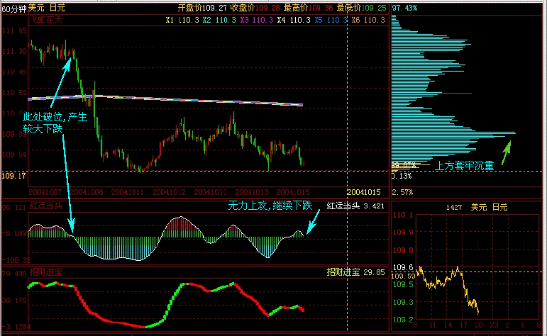 usd&jpy041015a_30Qzy9dL4nXI.gif