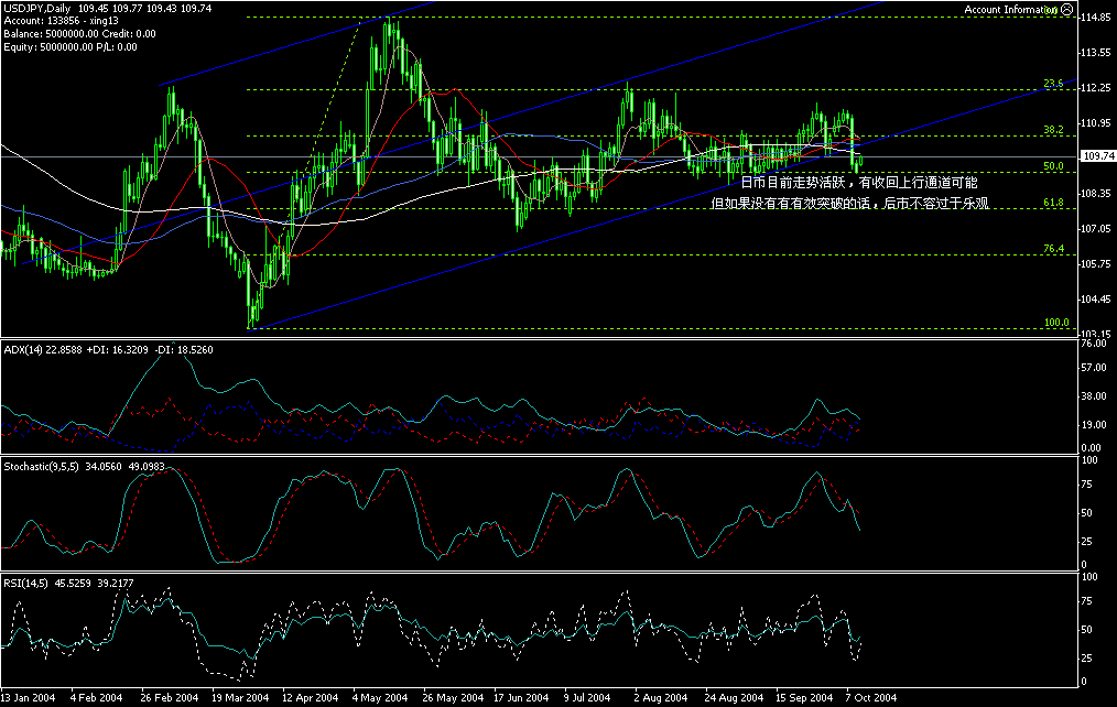 usdjpy1.gif