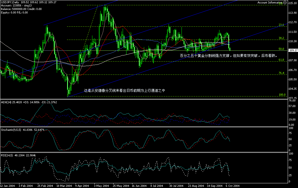 usdjpy.gif