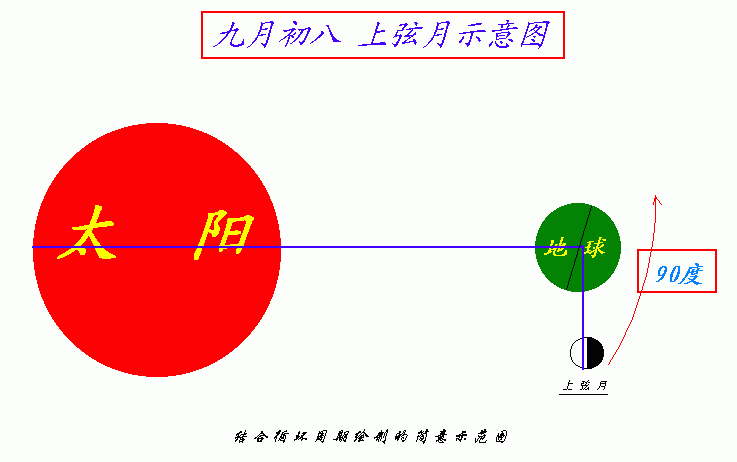 ³ʾͼ.gif