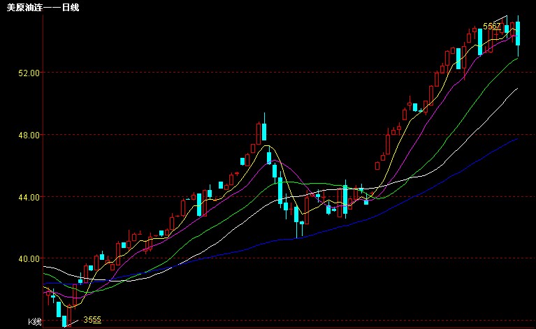 美原油连-日.jpg