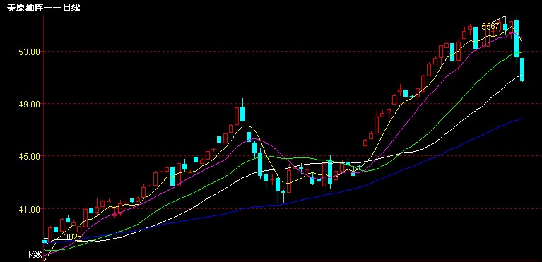 美原油连-日.jpg