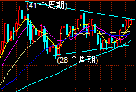gbp.gif