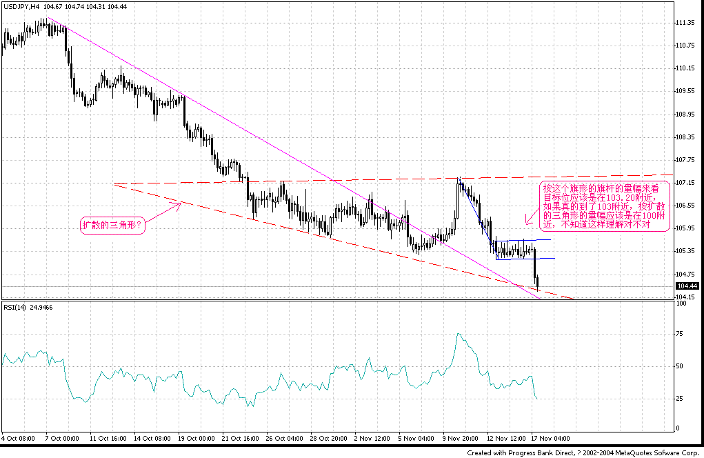 jpy1117 4h̬.GIF