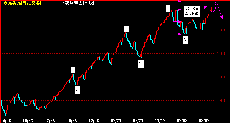 ao180.gif