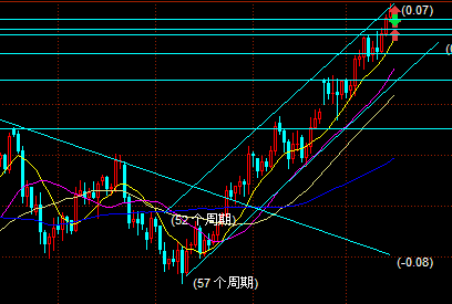 aud.gif