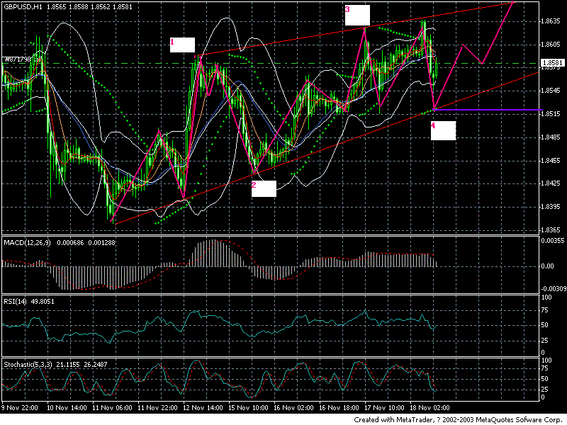 gbp1h.GIF