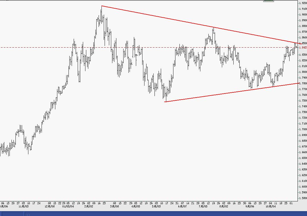 gbp.JPG