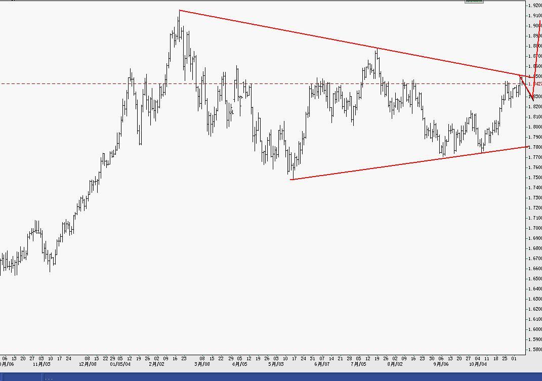 gbp.JPG