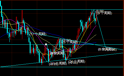 gbp.gif