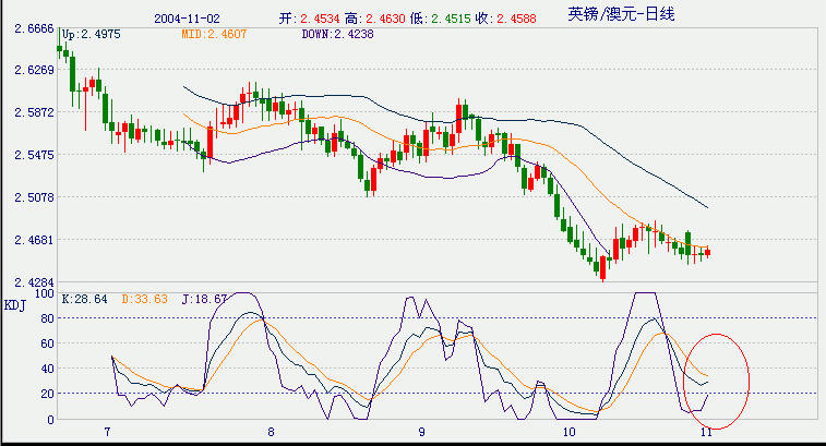 gbpaud.jpg