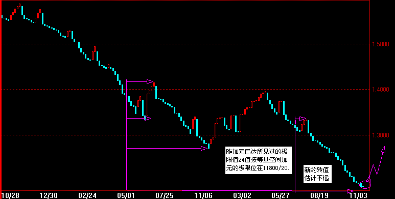 jia360z.gif
