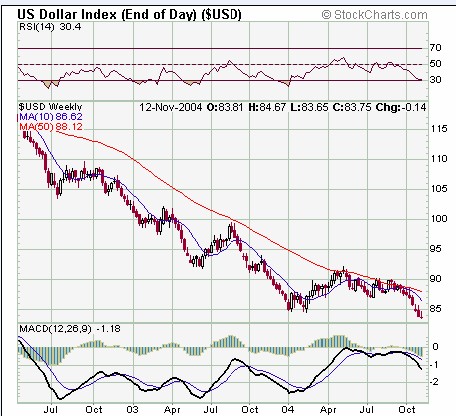 usd2.jpg