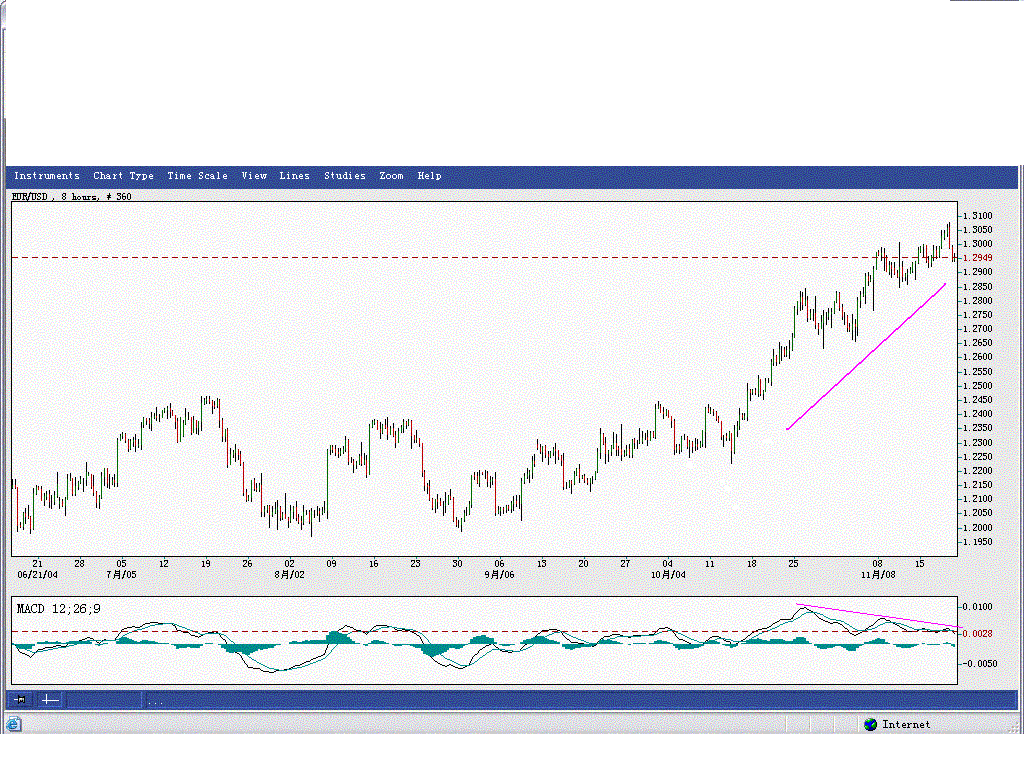 δ----EUR-2.GIF