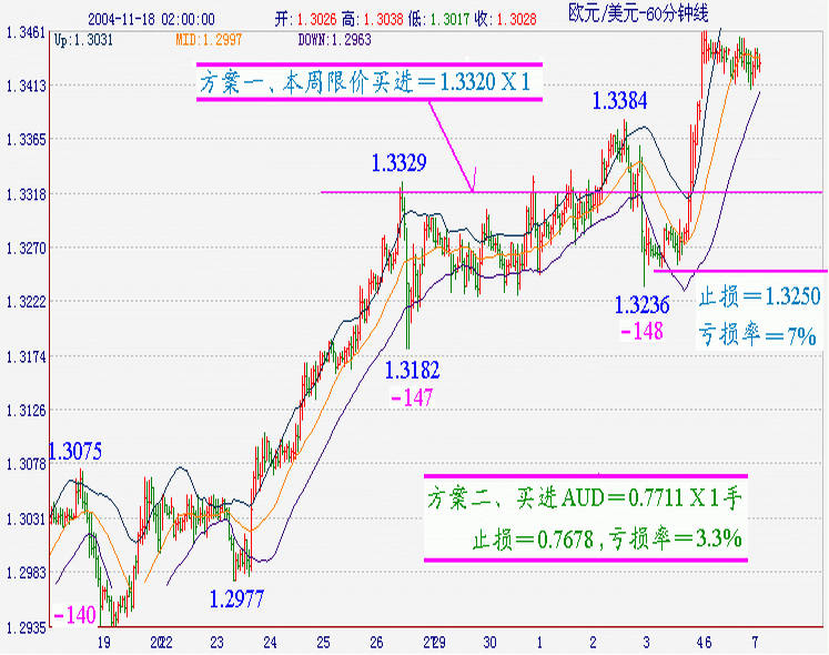 041206-EUR-H.gif