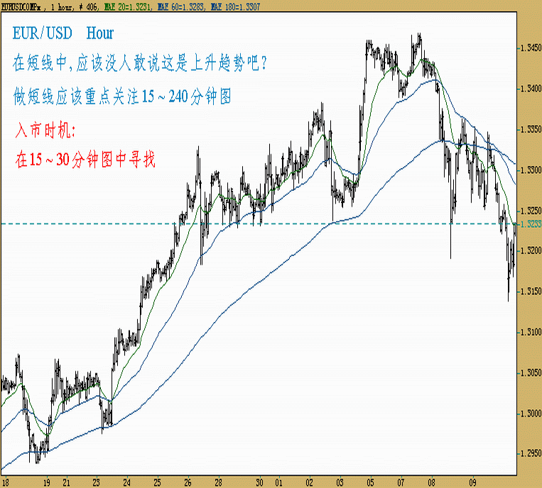 041210-EUR-H.gif