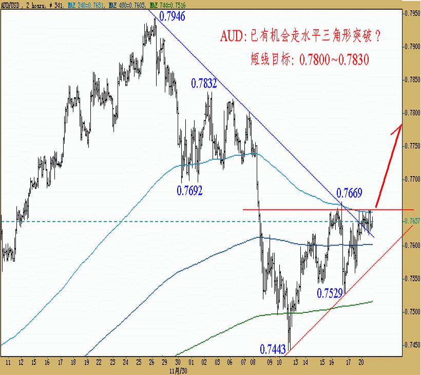 041220-AUD-2H.gif