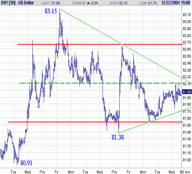 041223-USDX-H.gif