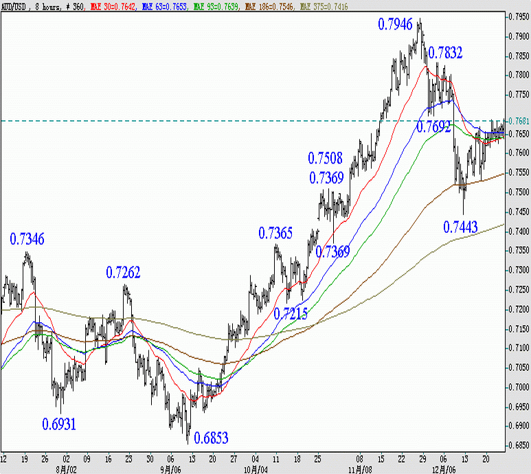 041224-AUD-8H.gif