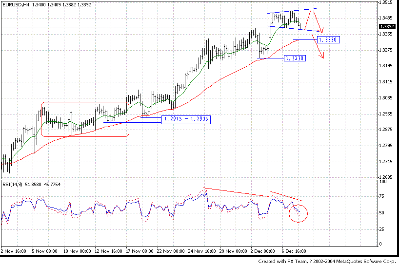 1208EUR_H4.GIF