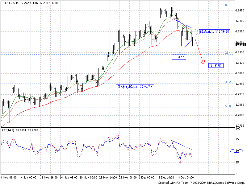 1210EUR_D1.GIF