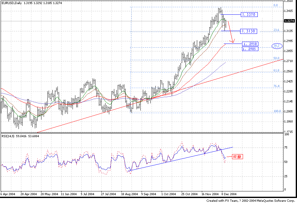 1213EUR_D1.GIF