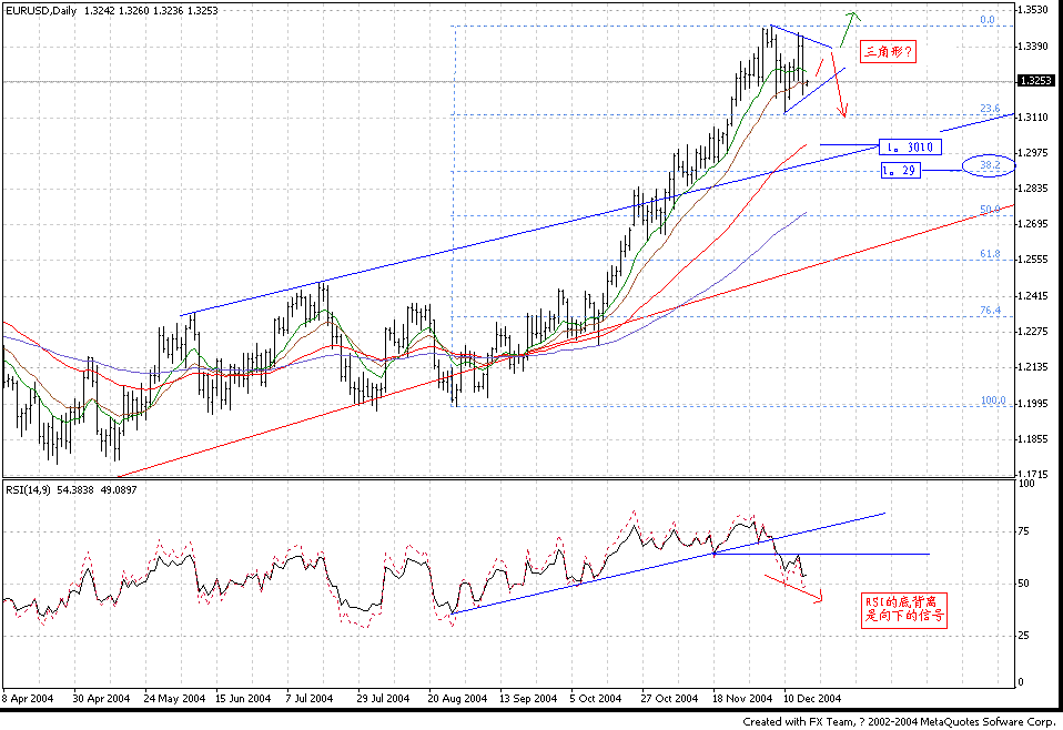 1217EUR_D1.GIF