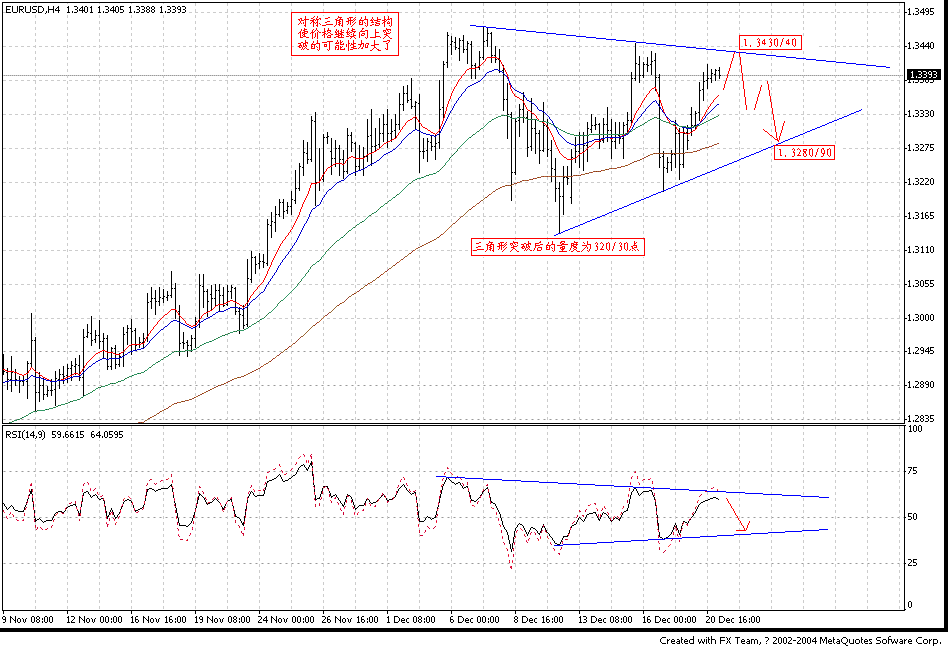 1221EUR_H4.GIF