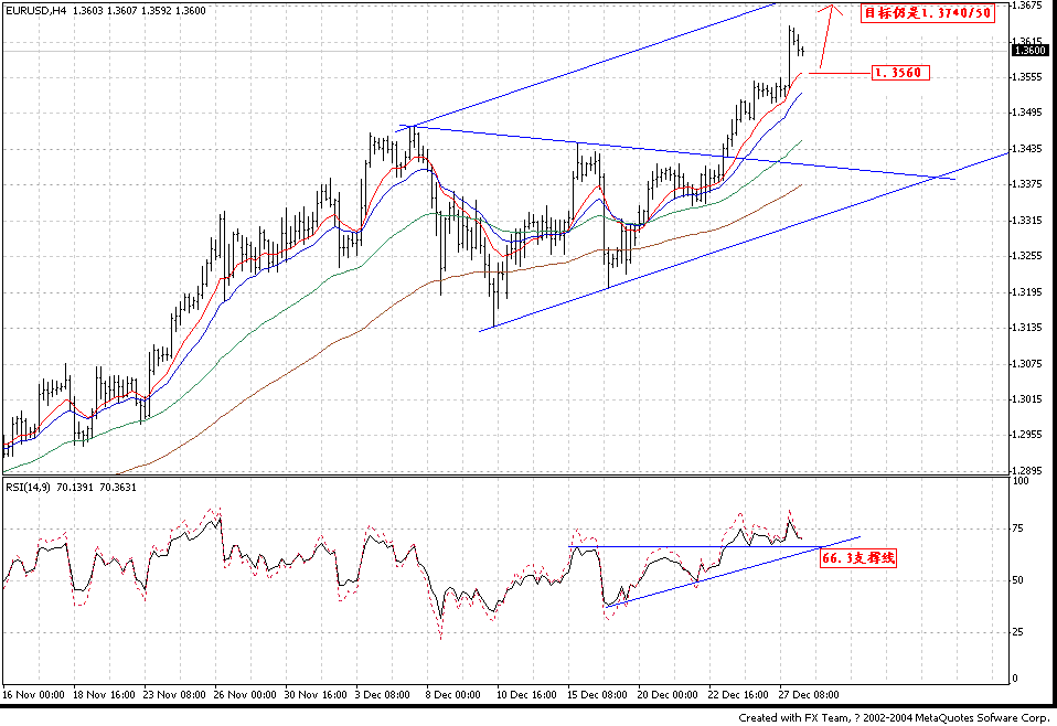1228EUR_H4.GIF