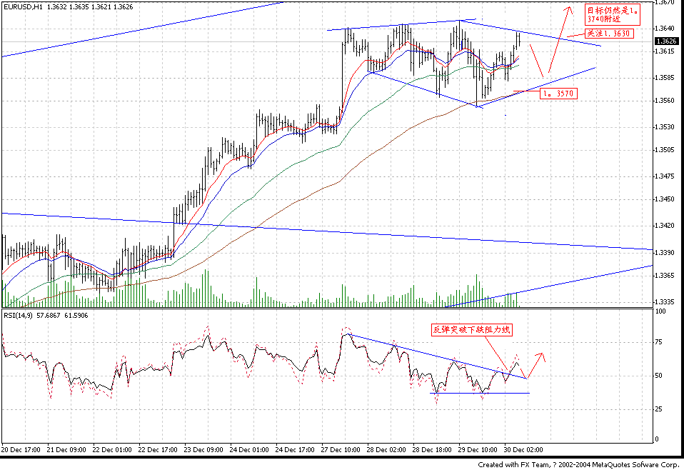 1230EUR_H1.GIF