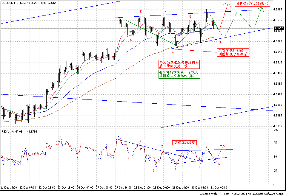 1231EUR_H1.GIF