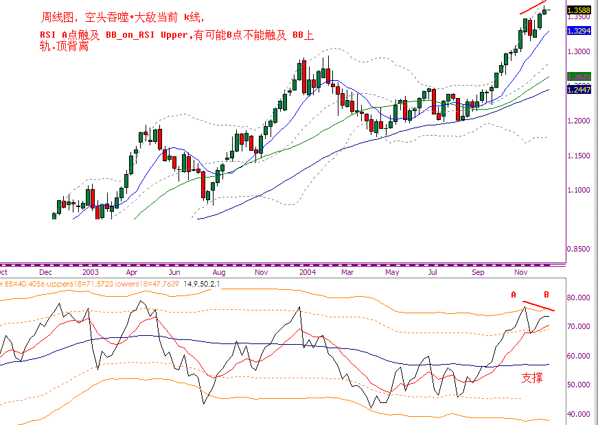 EUR-Weekly.GIF