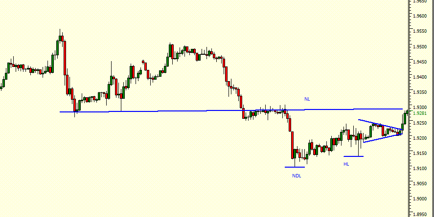 GBP.GIF