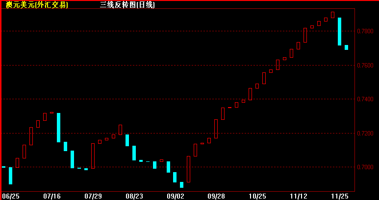 a0360k.gif